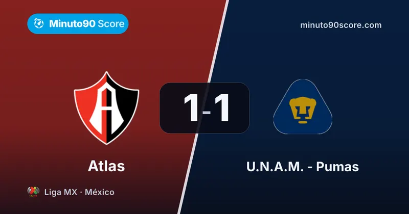 Portada de la nota: Luís Esteves lidera y Atlas empata 1-1 con Pumas en un clásico de ida y vuelta