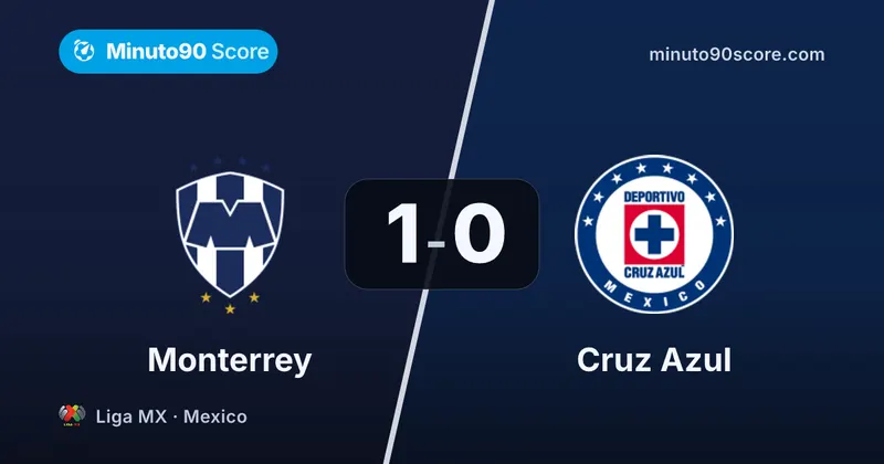 Article cover: Monterrey dio el batacazo y cortó la buena racha de Cruz Azul: 1-0