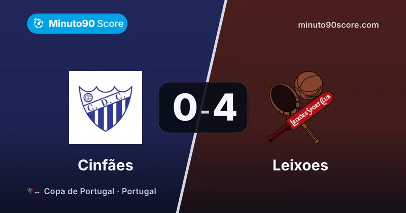 Portada de la nota: Primera vez, goleada y avance: Leixoes avanza en la Copa de Portugal