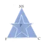 New Star