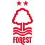 Nottingham Forest